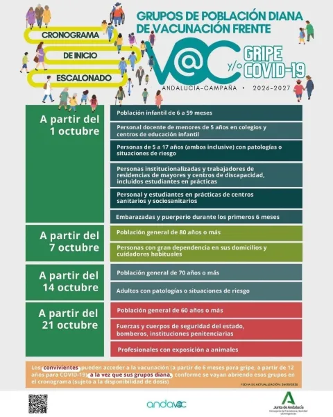 Imagen de la noticia: Cabra abre la vacunación de gripe y COVID a los mayores de 60 años desde el miércoles