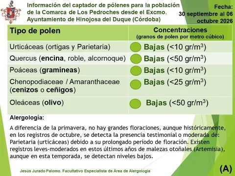 Imagen de la noticia: Los pólenes se mantienen bajos en Los Pedroches en el arranque de octubre